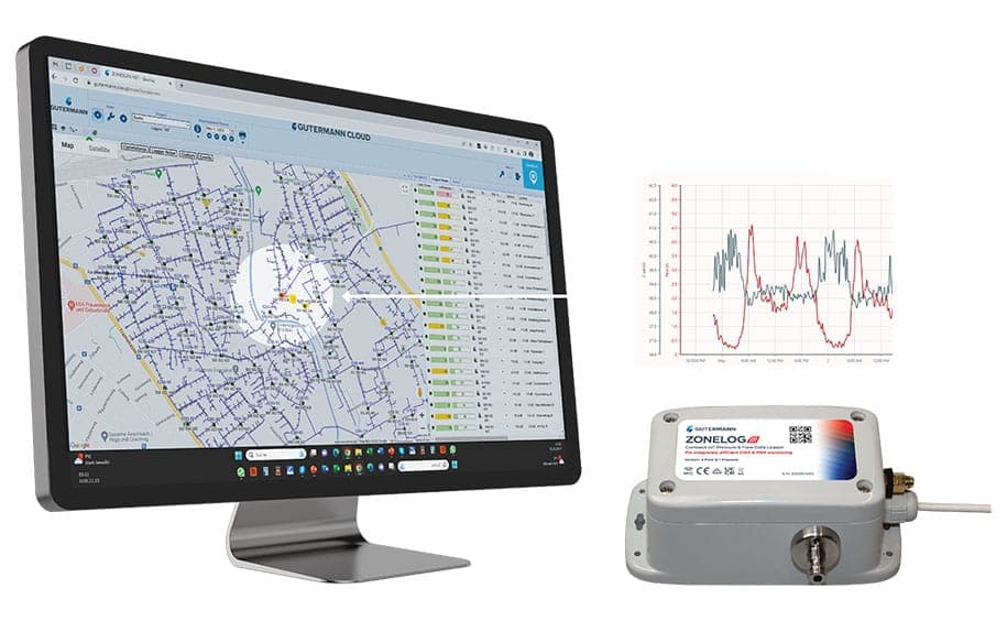 Zonelog – A new compact pressure and flow monitoring solution for rapid Non-Revenue Water Reduction, now available in the regional market through Klarwin